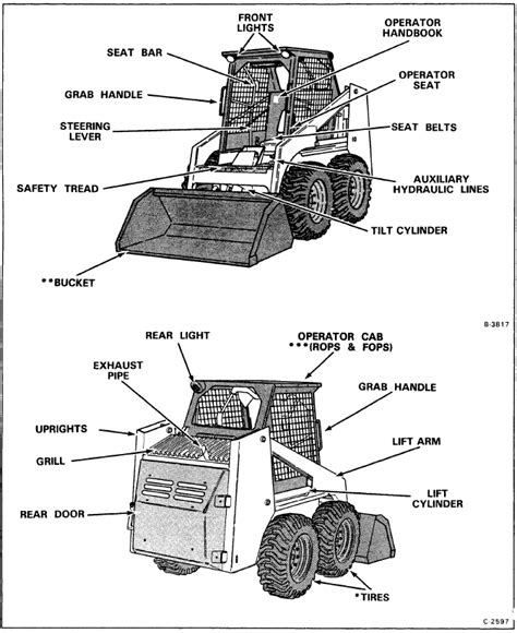 bobcat 742 skid steer tires|742 bobcat parts diagram.